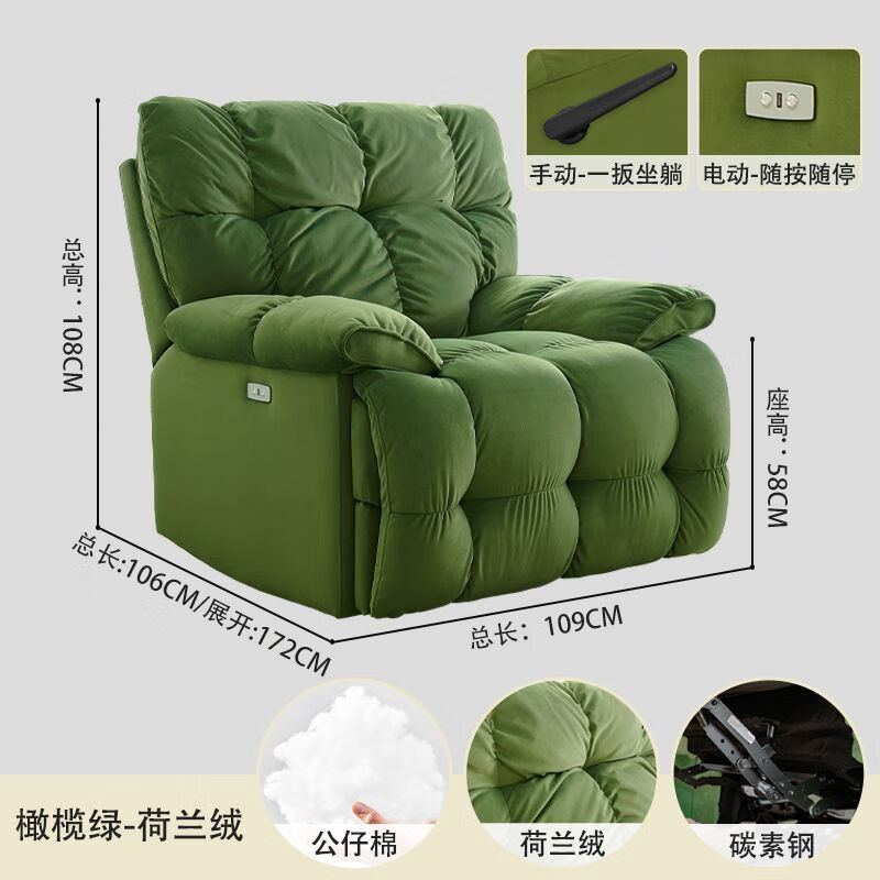 大胖子联盟骗局_大胖子车装联盟怎么样_胖子专用车