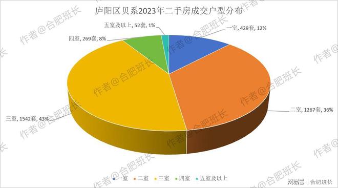 丹徒新区二手房房价_丹徒二手房_丹徒新区二手房源