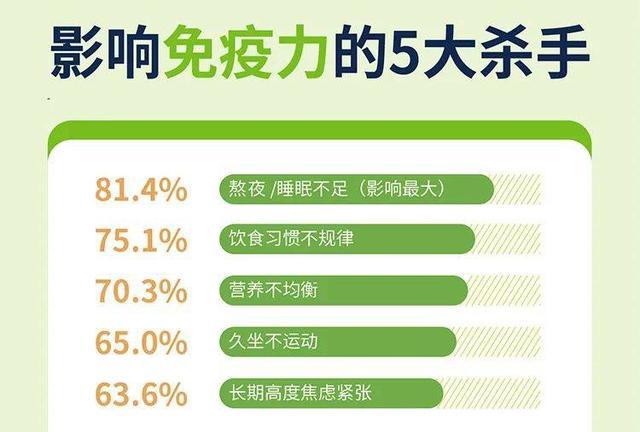 蜗牛睡眠这个软件很恐怖吗_蜗牛睡眠挑战计划坑钱_蜗牛睡眠企查查