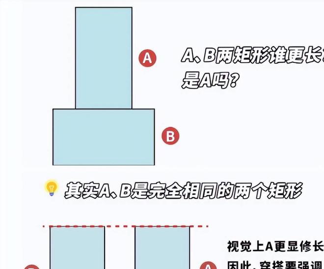 画图装置实验图软件有哪些_实验装置图画图软件_画实验装置图的软件