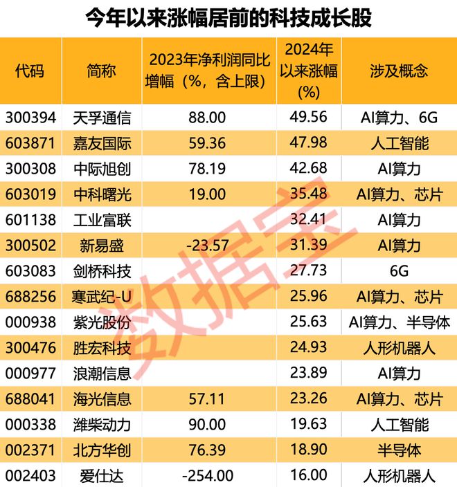 王朝帝国区别_帝国时代3亚洲王朝代码_帝国时代亚洲王朝产品码