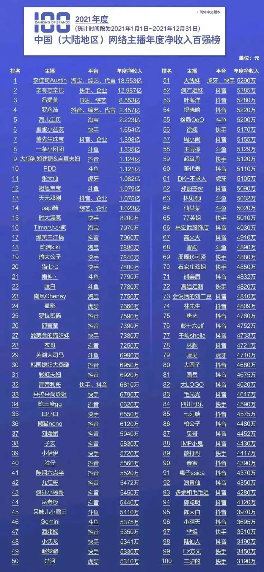 蛋蛋赚真的可以提现么_蛋蛋赚钱app_蛋蛋赚能提现吗