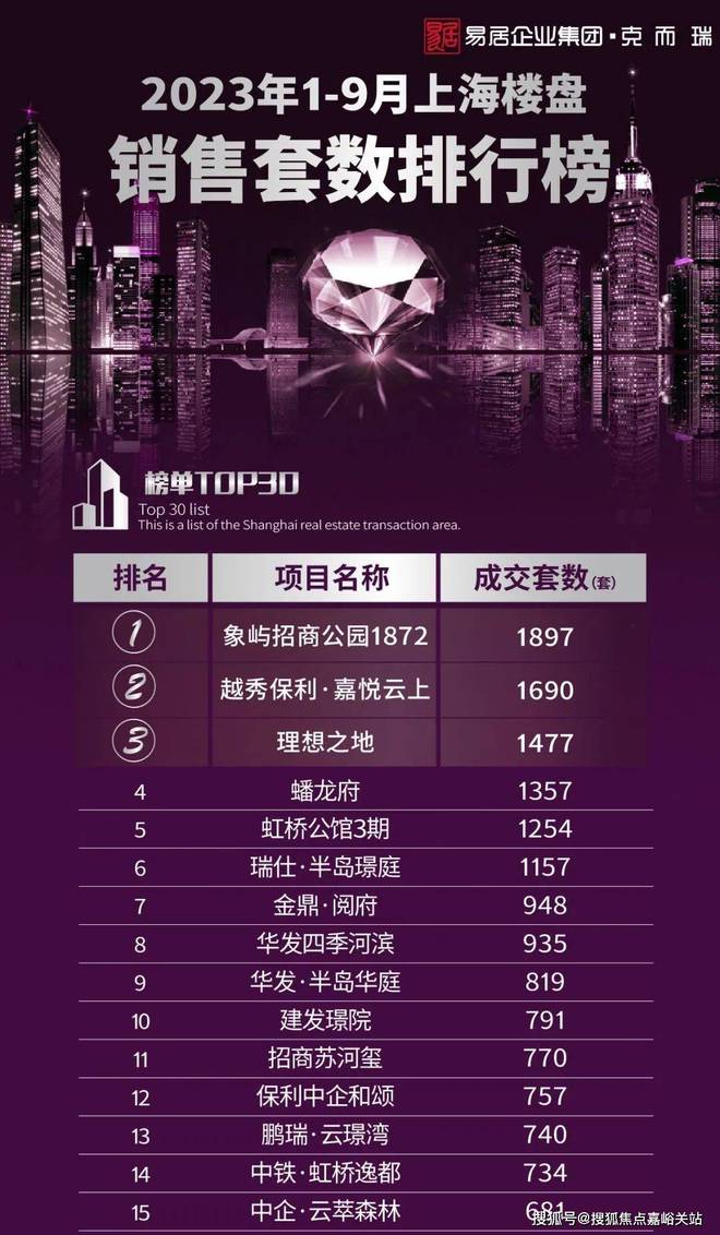 网游排行榜第一名_“网游排行榜”_网游排行榜前二十名