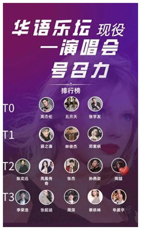 网游排行榜前二十名_“网游排行榜”_网游排行榜第一名