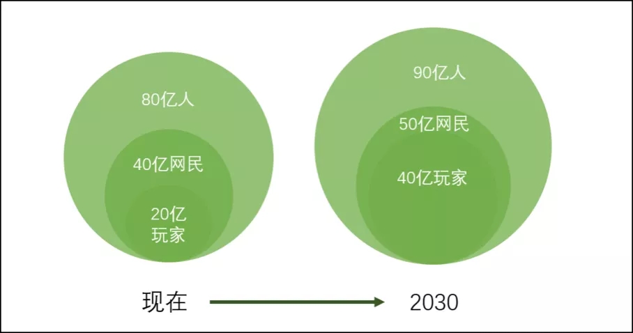 桌游acquire购买_桌游acquire_acquire 桌游