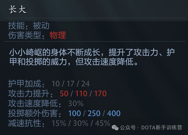 铁鼠二技能_下面哪个不是铁鼠的技能_铁鼠技能要升级吗