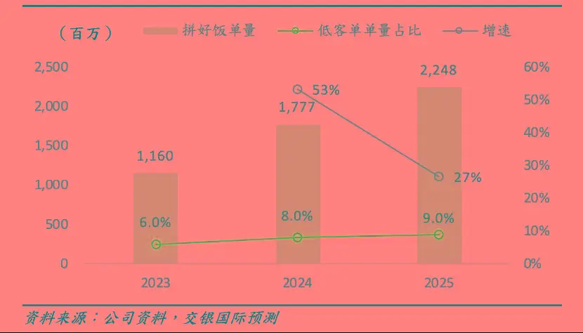 排名软件找mf_排名软件app_seo排名软件