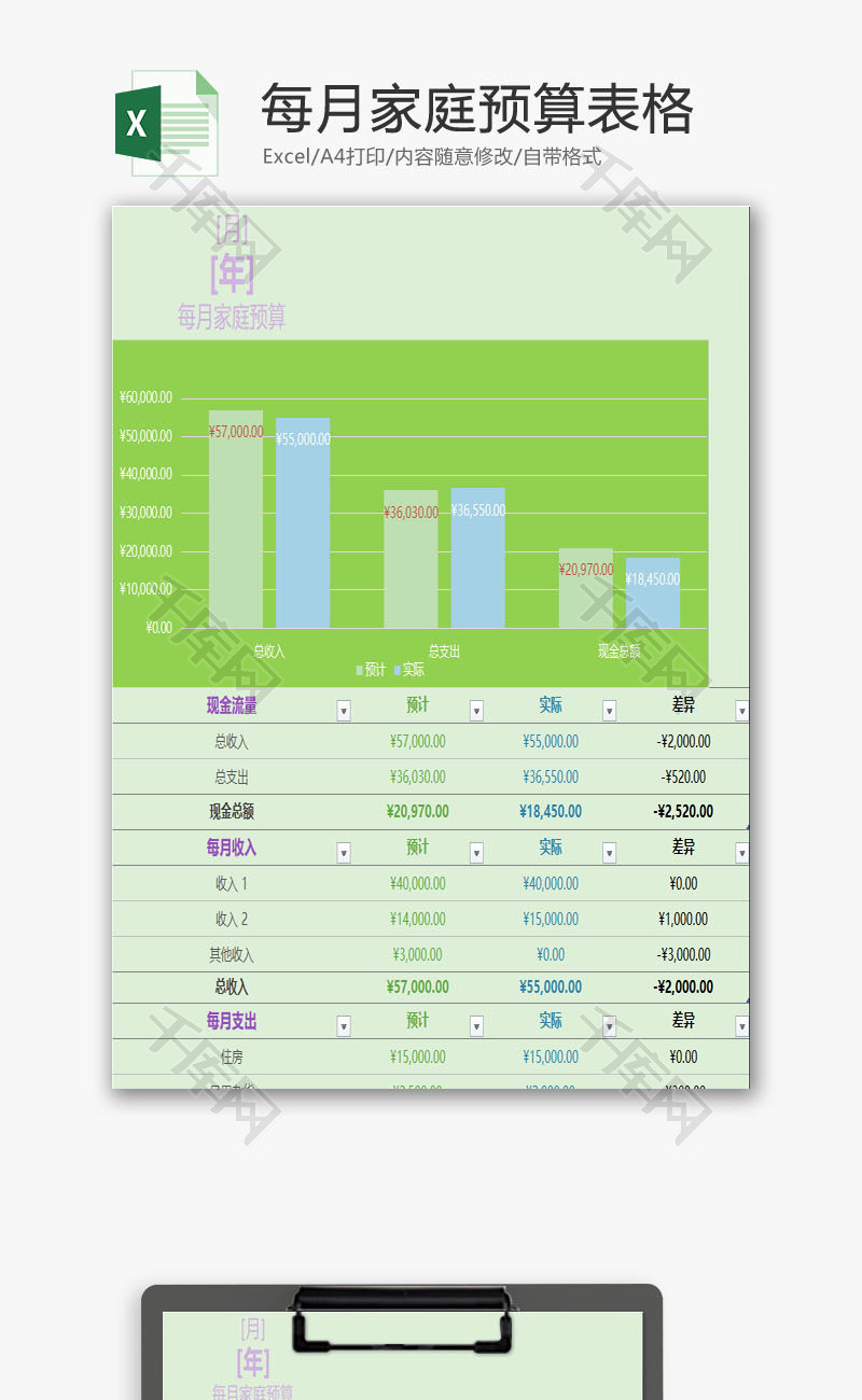 家庭复式记账软件_家庭记账软件推荐_记账家庭软件复式怎么用