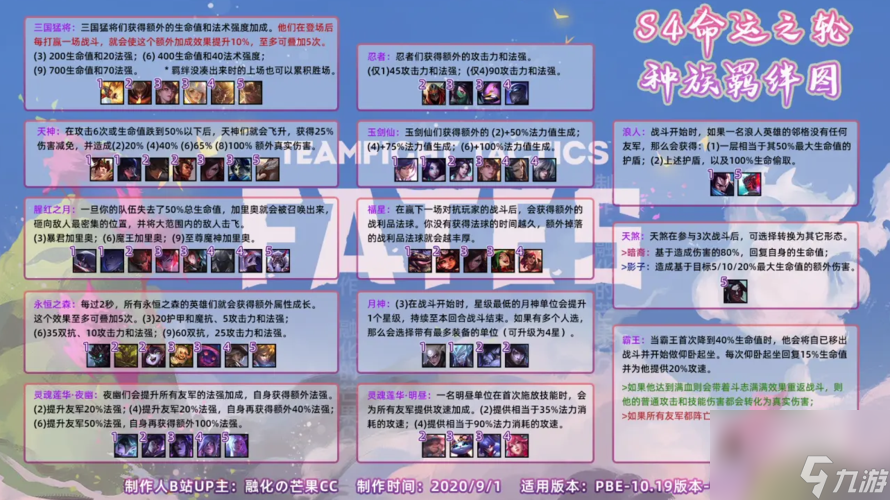 梦幻装备合成天神装备天神装备合失落装备的传奇sf_天神的合成装备_梦幻天神失落手机传奇