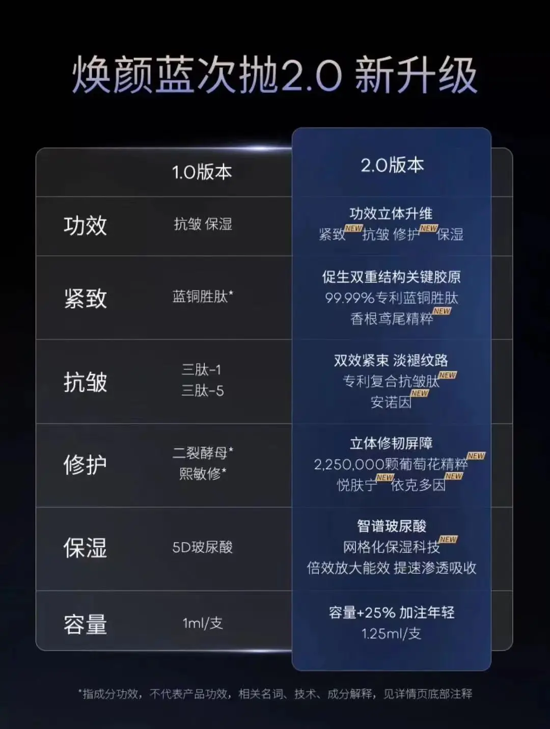 天神的合成装备_梦幻天神失落手机传奇_梦幻装备合成天神装备天神装备合失落装备的传奇sf