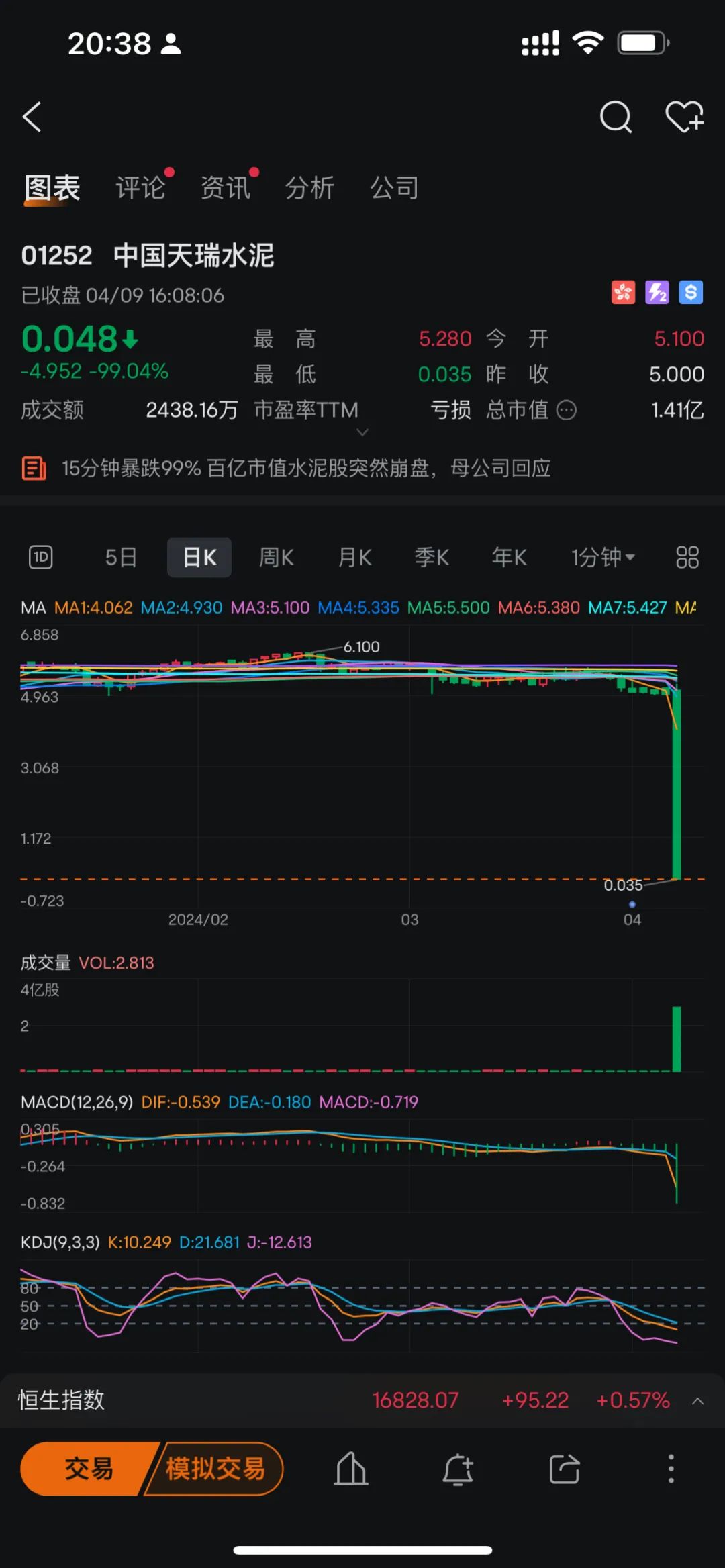 名图中配自动要多少钱_名图中配自动要多少钱_名图中配自动要多少钱