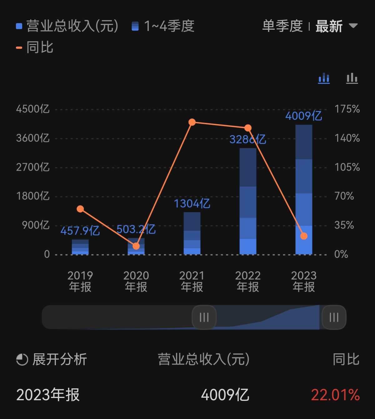 名图中配自动要多少钱_名图中配自动要多少钱_名图中配自动要多少钱