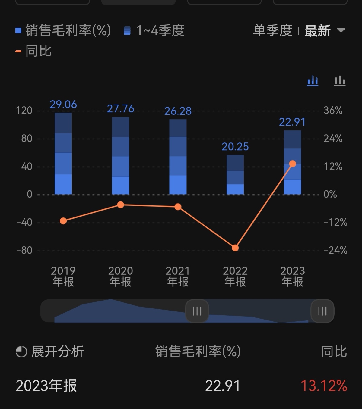 名图中配自动要多少钱_名图中配自动要多少钱_名图中配自动要多少钱