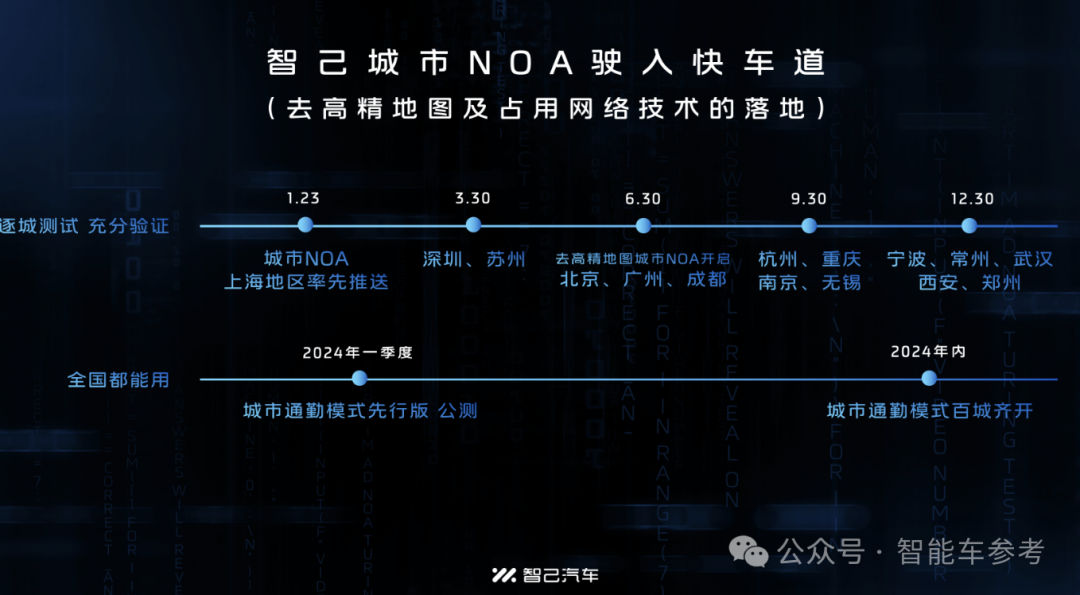 锐意智能_卡锐系统是什么意思_锐意软件