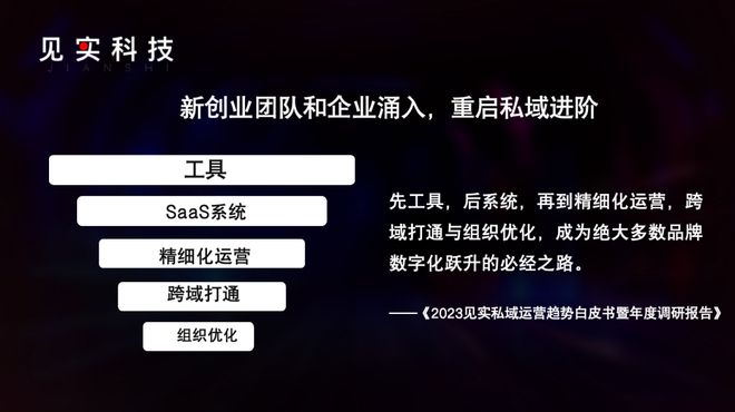 轻松管理工作，团队高效协作！189天翼软件助您事半功倍