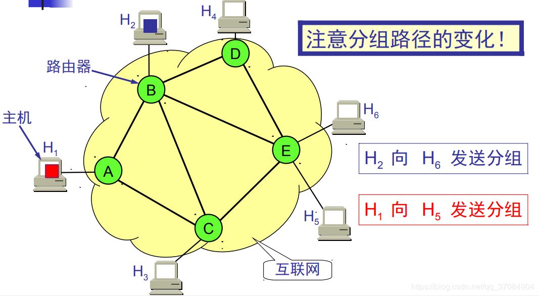 小度配置网络失败_配置失败怎么办_网络配置失败是什么原因