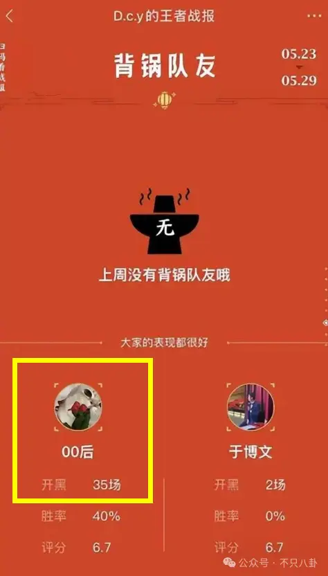 王者荣耀各大标_王者荣耀表情包价格_王者荣耀代打价格表图