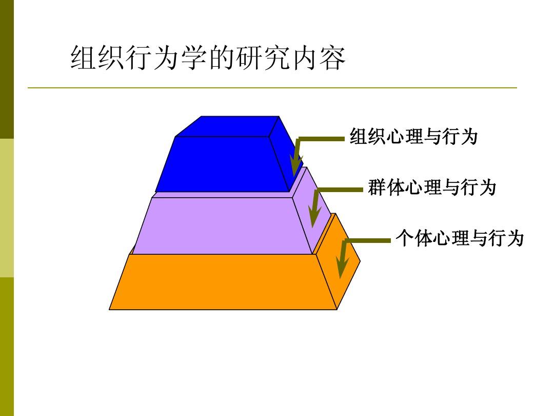 方程式同调士怎么召唤_同调支援_支援同调者