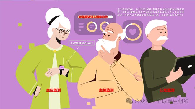 方程式同调士怎么召唤_支援同调者_同调支援