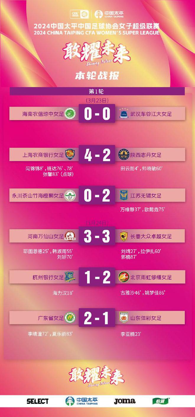 一键喊话跳出来_lol怎么一键喊话_一键喊话怎么关LOL