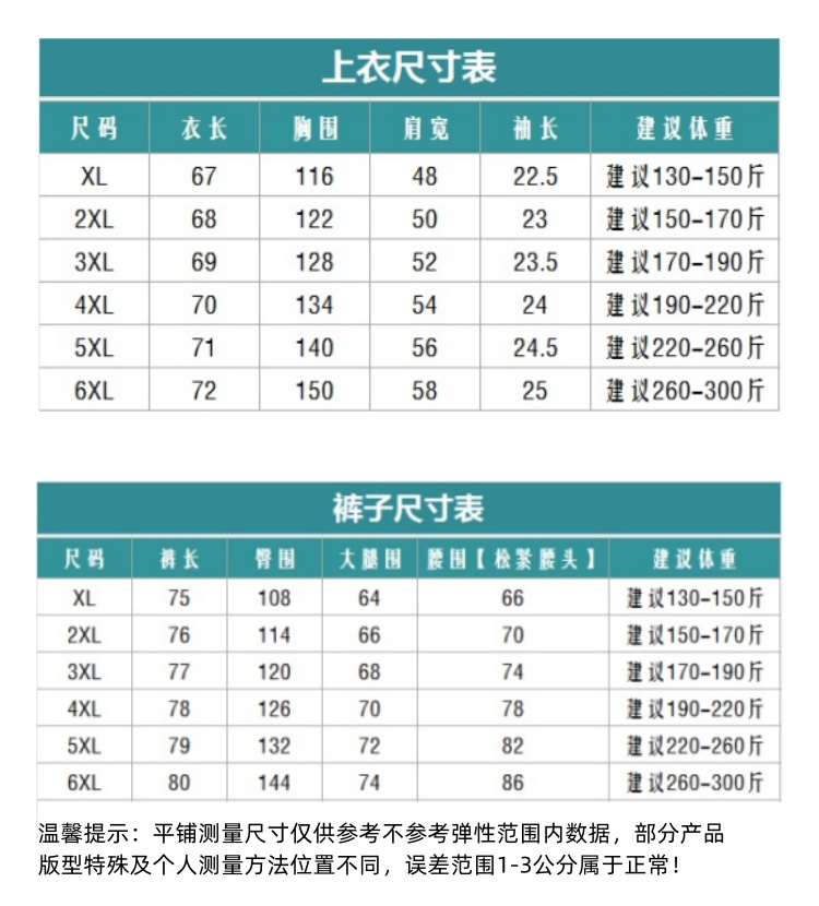 dnf国庆传奇之稀有装扮礼盒_dnf十套国庆套_dnf国庆传说套