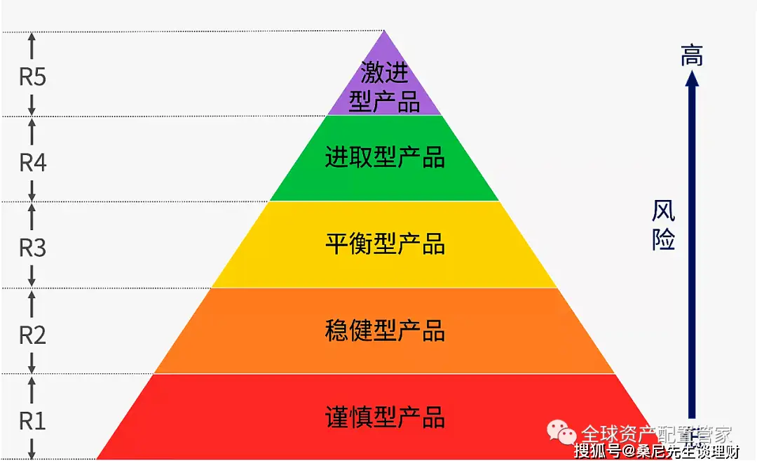虐杀原形一升级就卡退_虐杀原形2升级没有升级界面_虐杀原形点开升级界面闪退