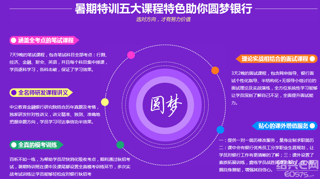 上海艾瑞德生物发展前景_艾德生物上海研发中心待遇_上海艾瑞德生物面试