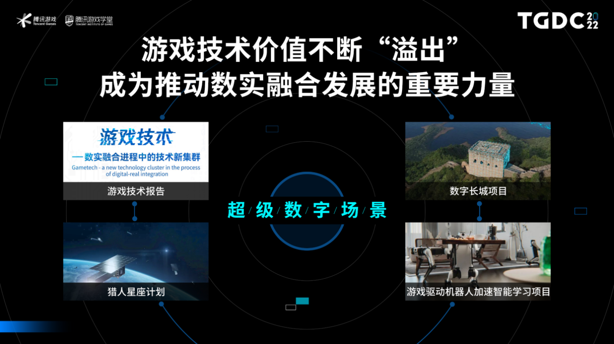 青岛游戏公司有多少家_青岛有哪些游戏公司_青岛游戏公司有哪几家