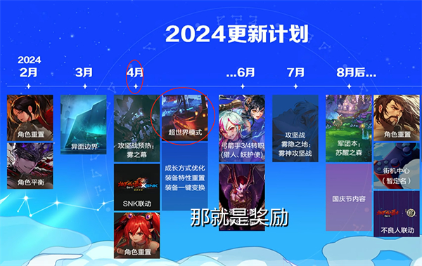 dnf查询游戏时间_dnf游戏在线怎么查询_查询游戏时间