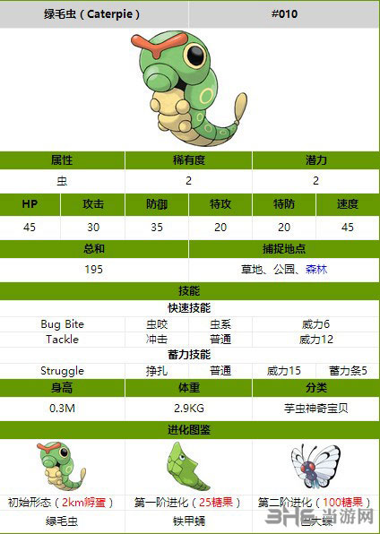 精灵宝可梦详细攻略_精灵宝可梦游戏攻略_精灵宝贝可梦攻略
