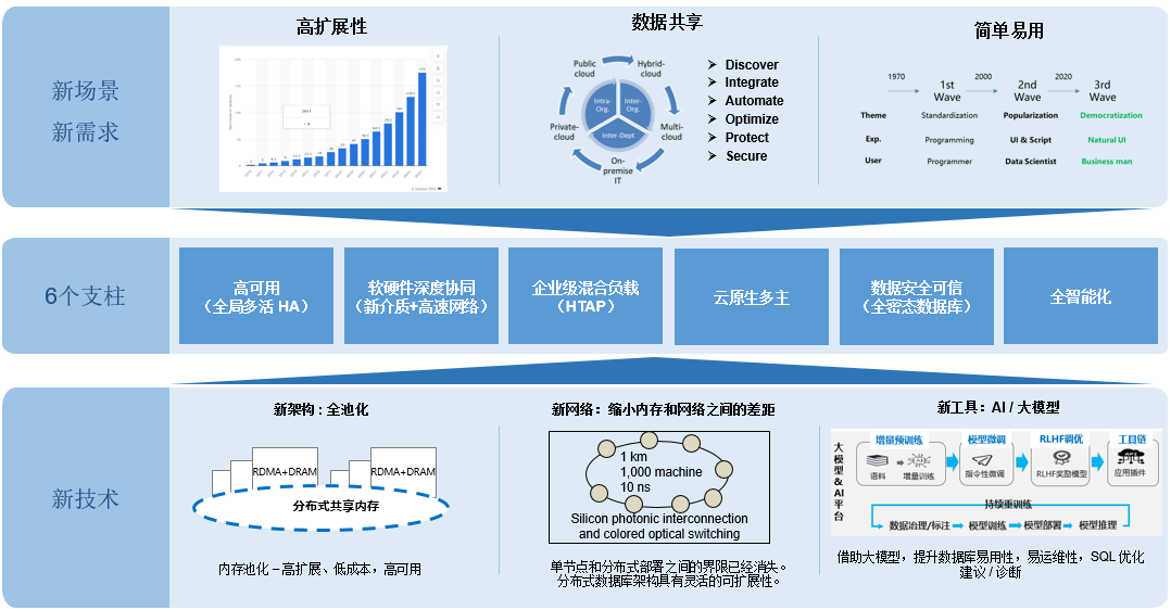 慧海通交易大智版软件怎么下载_大智慧海通版交易软件_慧海通交易大智版软件下载