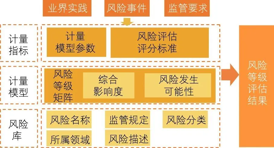 文档分类的软件是什么_电脑文档分类软件_文档分类电脑软件有哪些