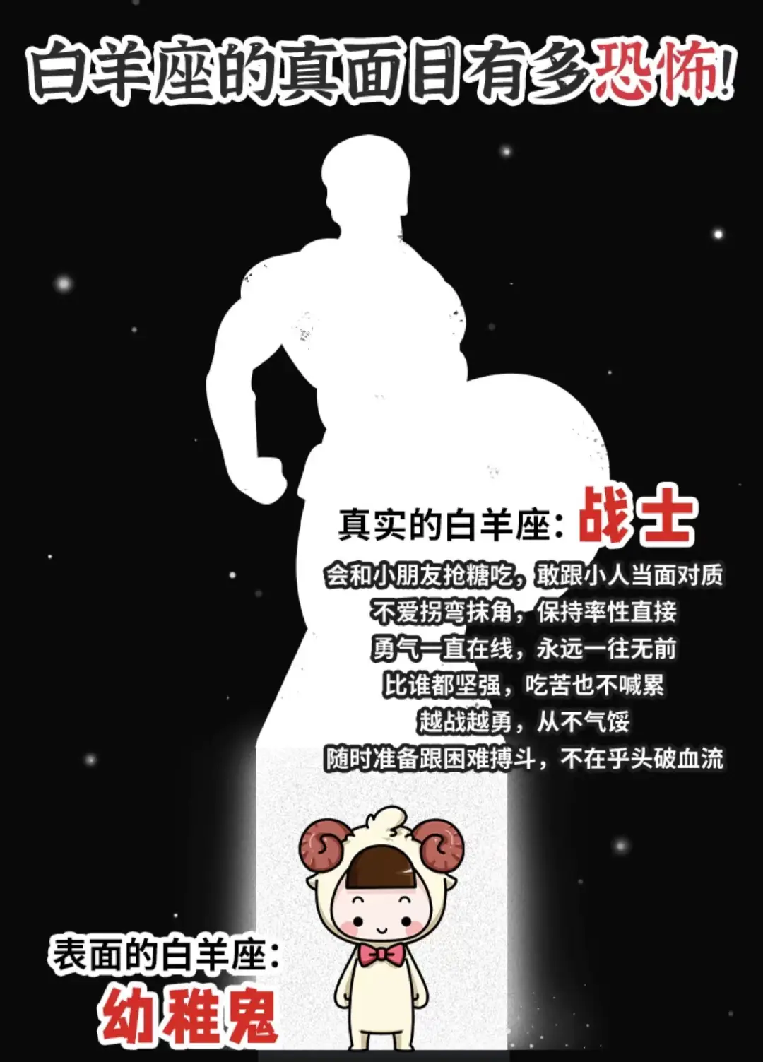 白羊座恨一个人会怎样_我恨白羊座人数_白羊座狠