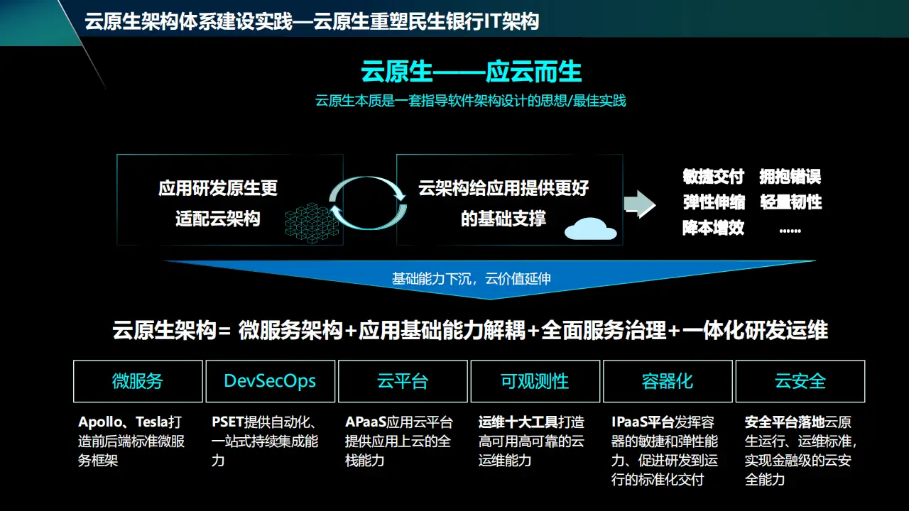 2024能赚人民币的网游_网络游戏币可以回收吗_网络游戏赚人民币