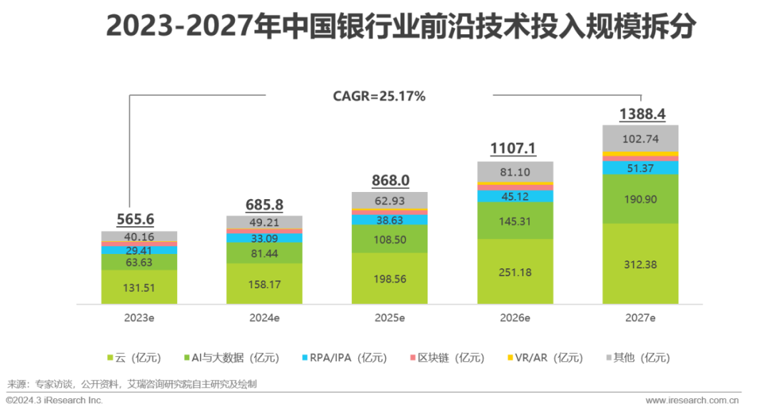 2024能赚人民币的网游_网络游戏币可以回收吗_网络游戏赚人民币
