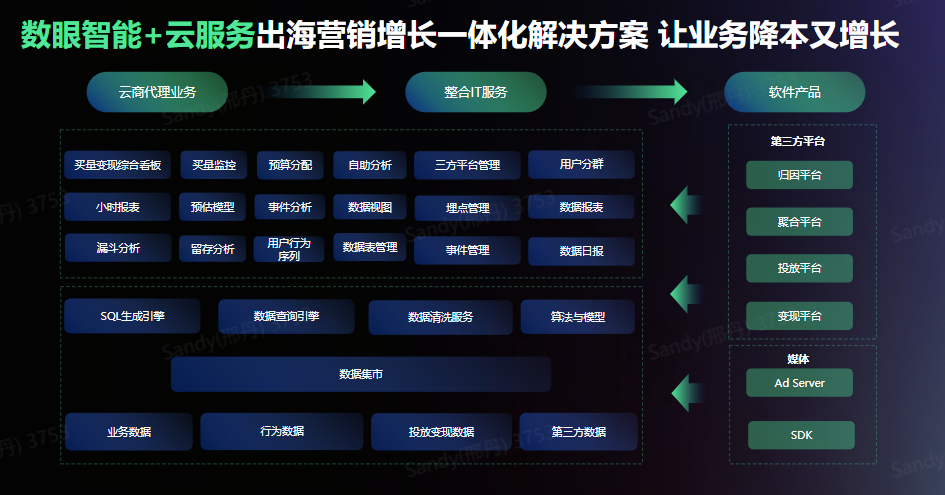 网络游戏币可以回收吗_网络游戏赚人民币_2024能赚人民币的网游