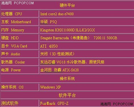 什么软件可以检测内存双通道_通道内存检测软件可以卸载吗_cpu内存通道检测
