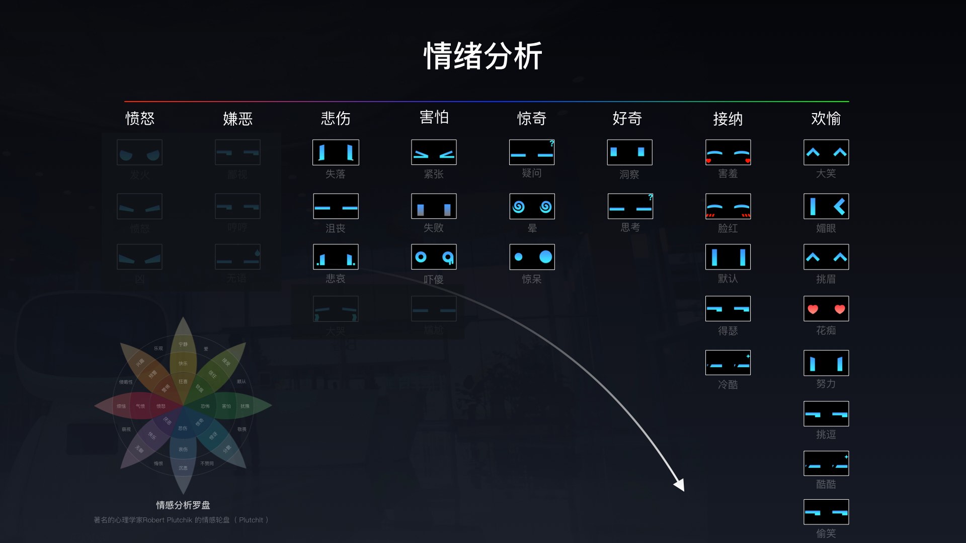 qq三国灵魂等级有什么用_qq三国灵魂升级表_qq三国灵魂怎么用