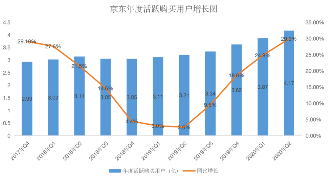 京东刷任务单有没有真的_京东刷任务单有没有真的_京东刷任务单有没有真的