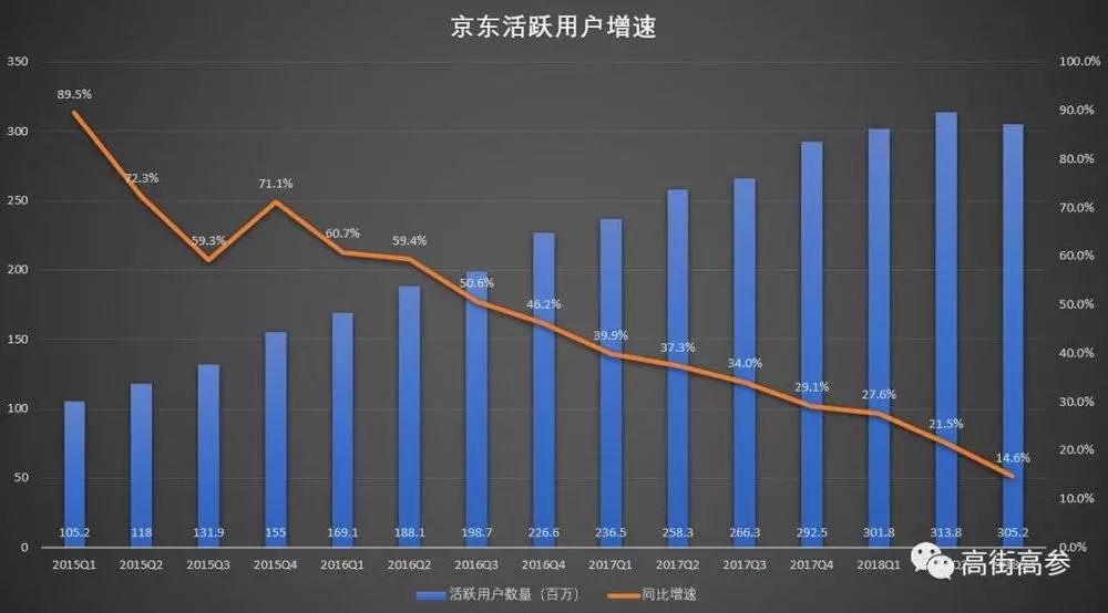 京东刷任务单有没有真的_京东刷任务单有没有真的_京东刷任务单有没有真的