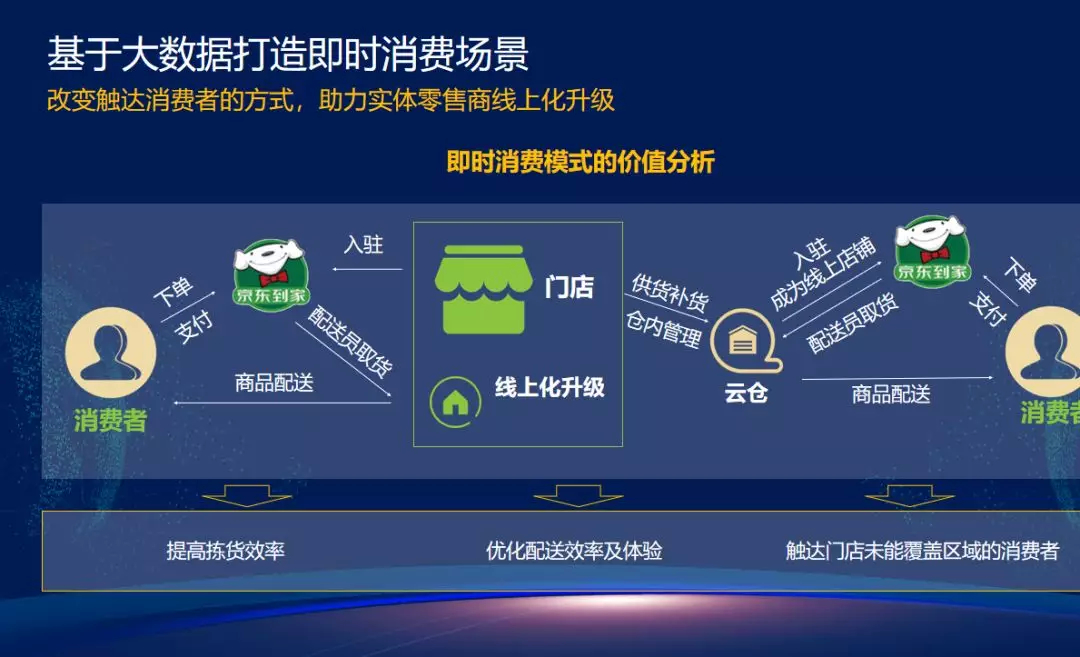 京东刷任务单有没有真的_京东刷任务单有没有真的_京东刷任务单有没有真的