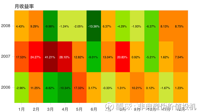 韭菜中毒怎样自解_韭菜中毒什么反应_韭菜中毒还没好怎么办