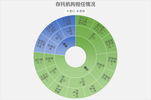 海通证券大智慧软件官方免费下载_慧海平台登录入口_慧海通app下载