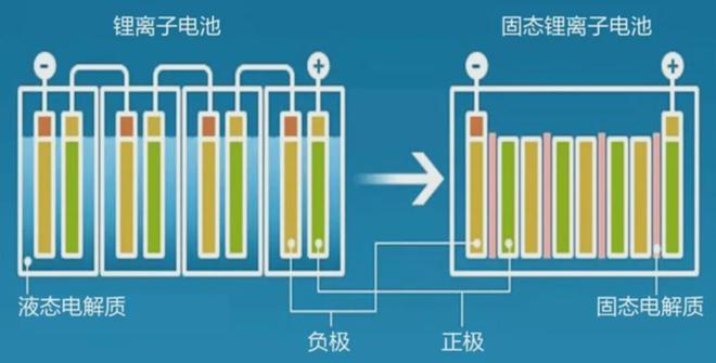 ps4移动电源ups_psv移动电源_移动电源怎么给psp充电