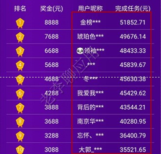 蛋蛋赚能赚多少钱_蛋蛋赚真的可以提现么_蛋蛋赚能提现吗