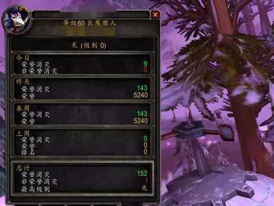 怀旧服荣誉每周清零吗_怀旧服荣誉每周打多少合适_魔兽怀旧服荣誉周几更新