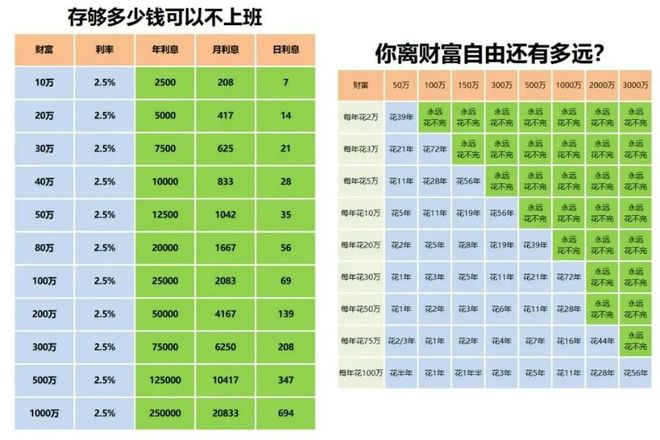 算钱的人叫什么_算命有钱_有100万的人算有钱吗
