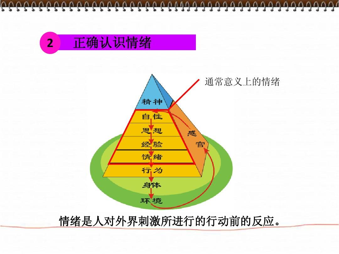 斯坦福比纳量表测试_斯坦福比纳测验_斯坦福比纳量表怎么计算