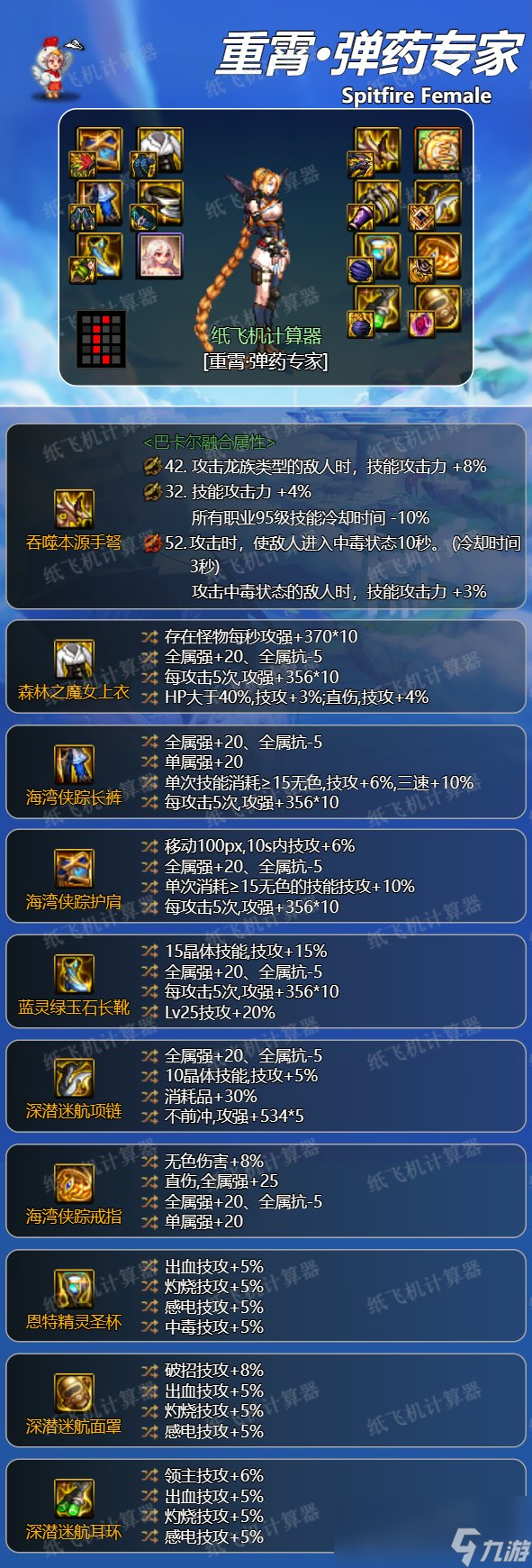 地下城武器锻造成功率_锻造消耗武器_锻造成功率dnf