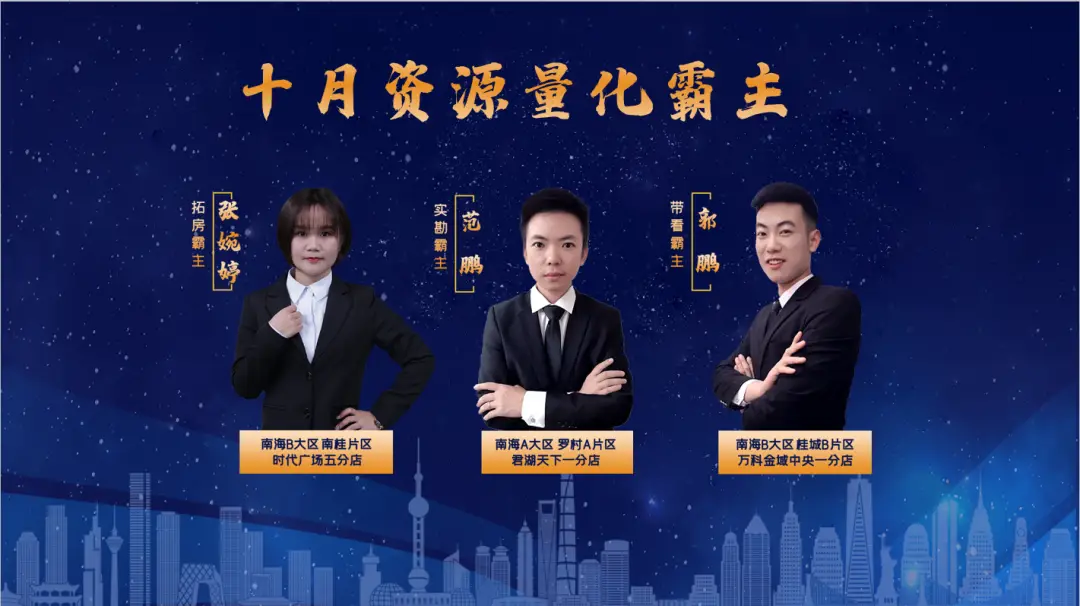 房地产网络公司_q房网公司名称_q房网是什么企业